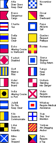 signal-flag-meanings-piers-park-sailing-center